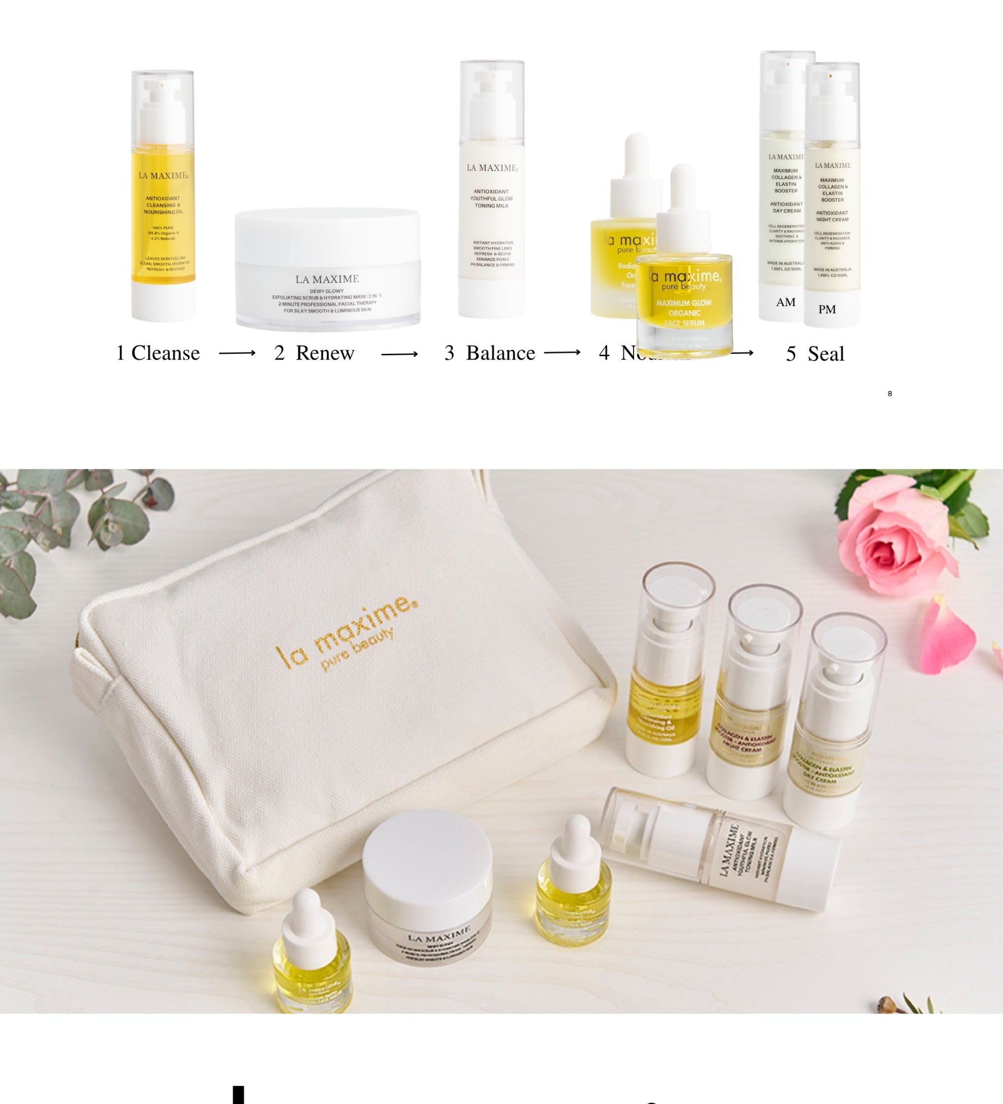 The Skin Glow 5™ Ritual: A New Skincare Philosophy for Mature Skin