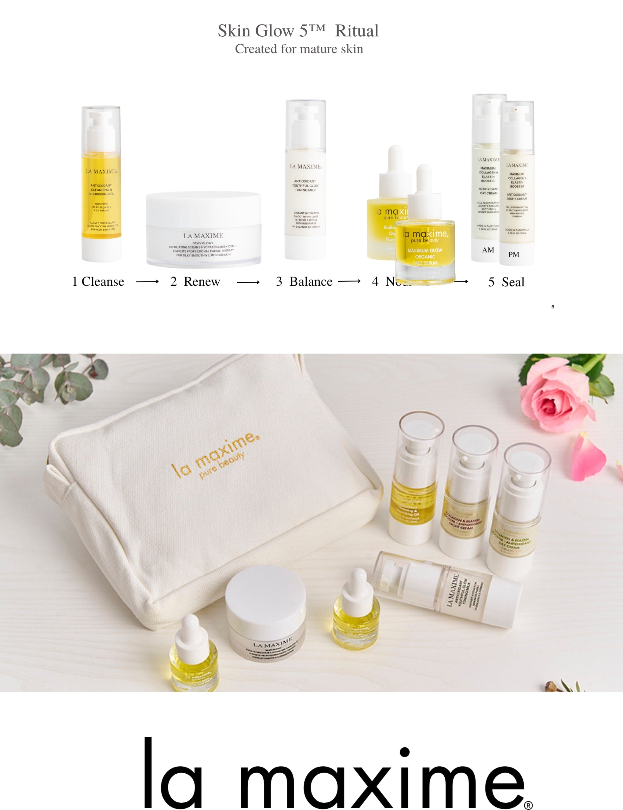 The Skin Glow 5™ Ritual: A New Skincare Philosophy for Mature Skin