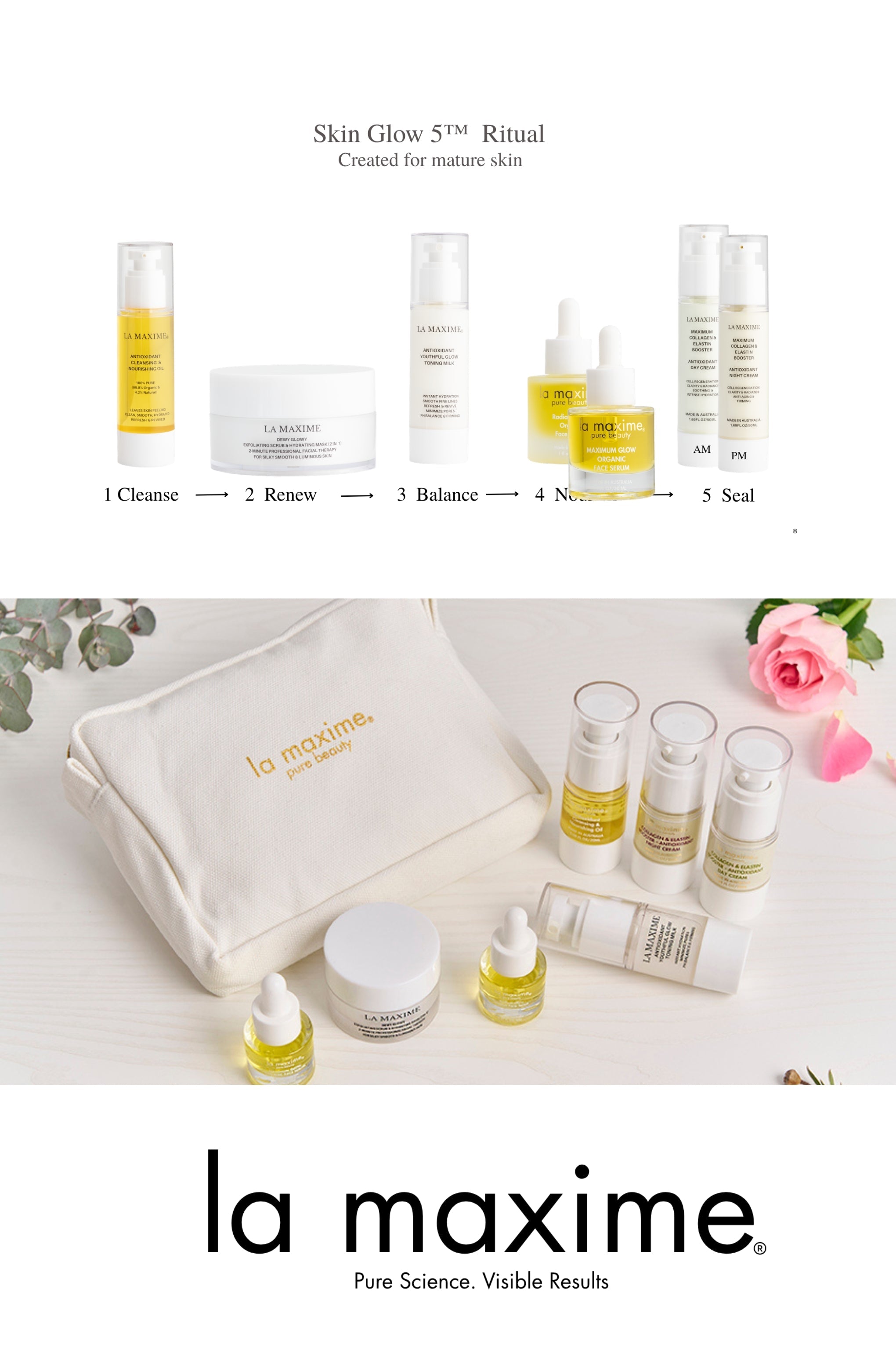 The Skin Glow 5™ Ritual: A New Skincare Philosophy for Mature Skin