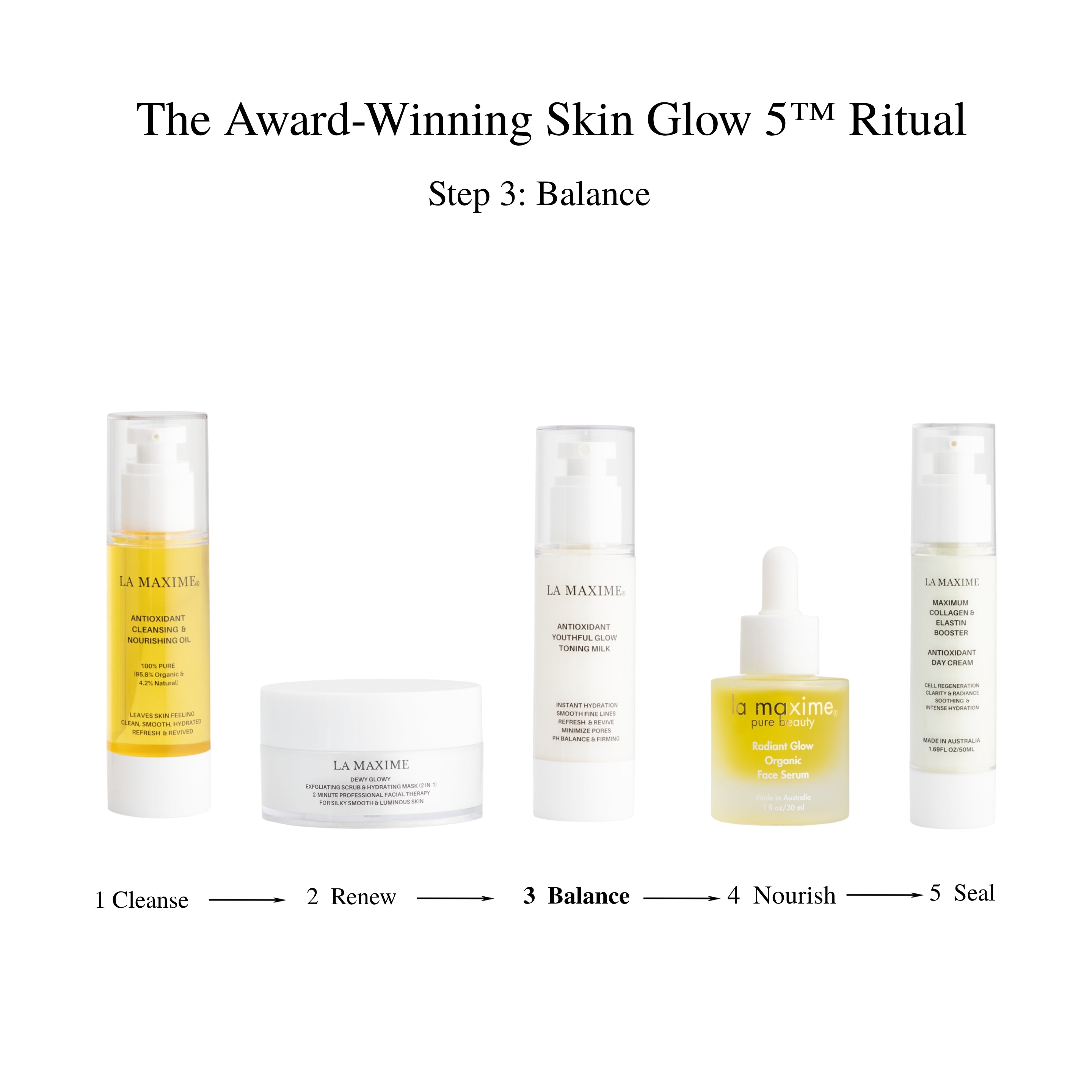 Antioxidant Youthful Glow Toning Milk