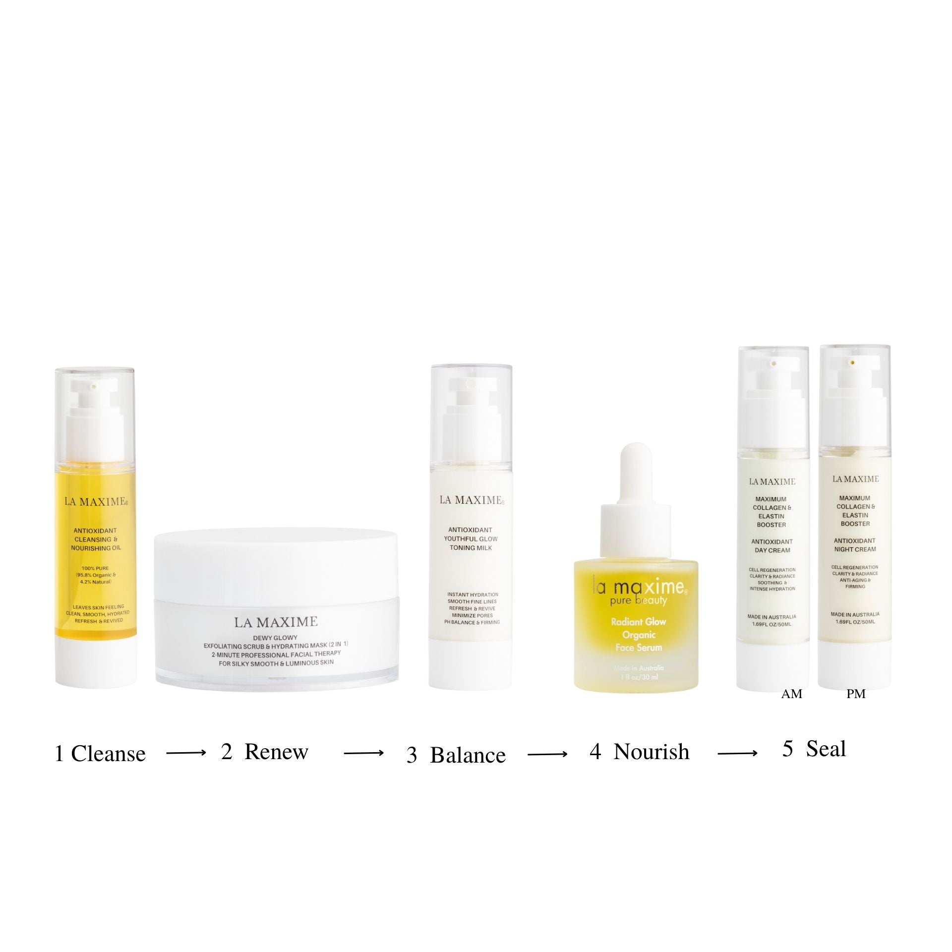 Skincare Routine for Mature Skin Over 50 | Skin Glow 5™ Ritual Set