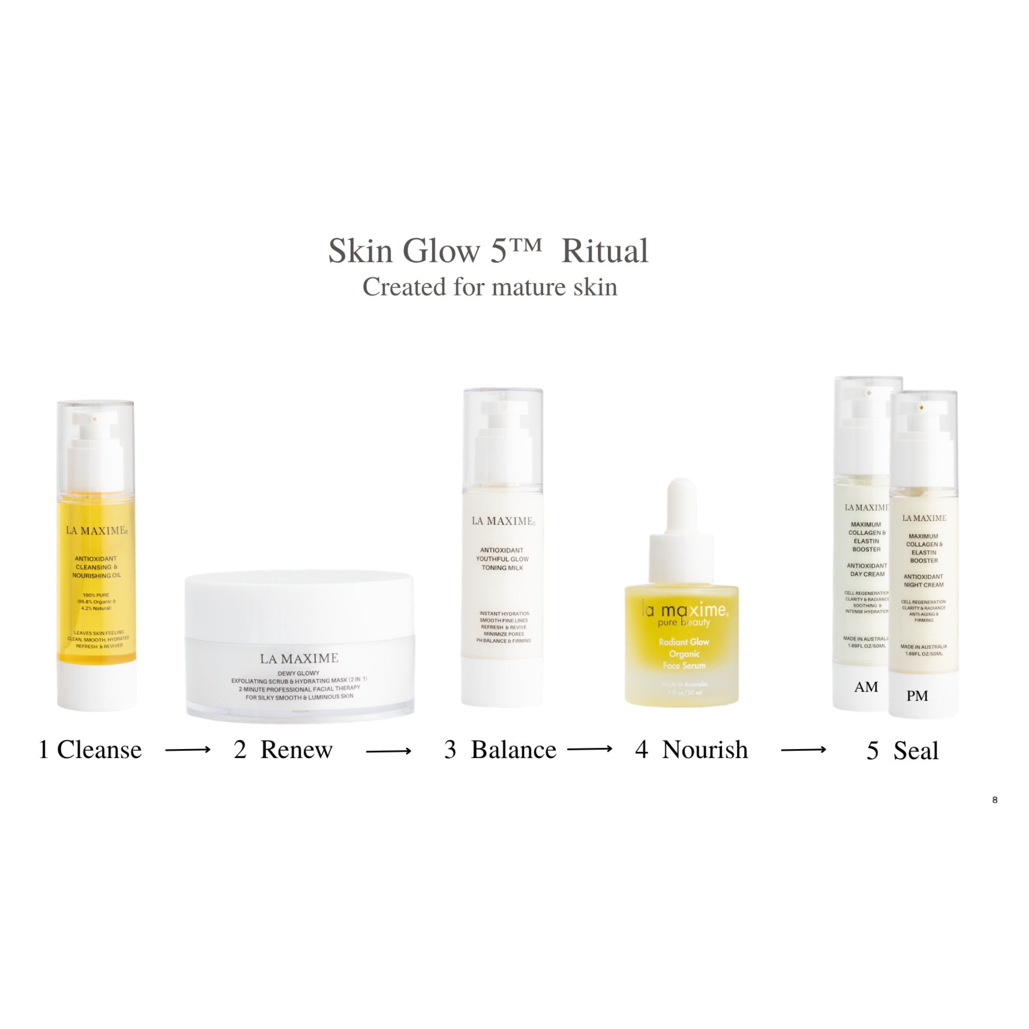 Dewy Glowy Exfoliating Scrub & Hydrating Mask (2 in 1)